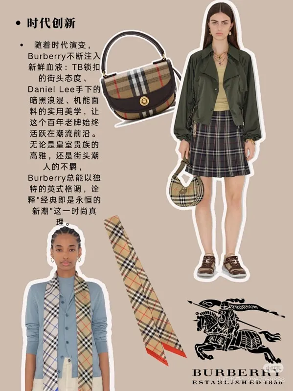 All categories Burberry women's bags (Burberry) Burberry original order 2401