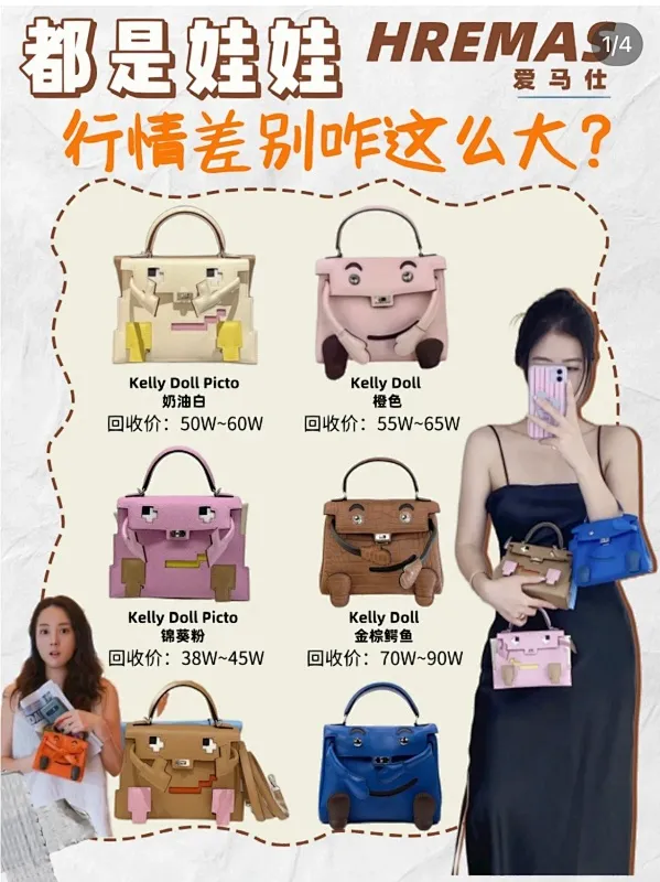 All categories Hermès women's bags (Hermès) Hermès 119