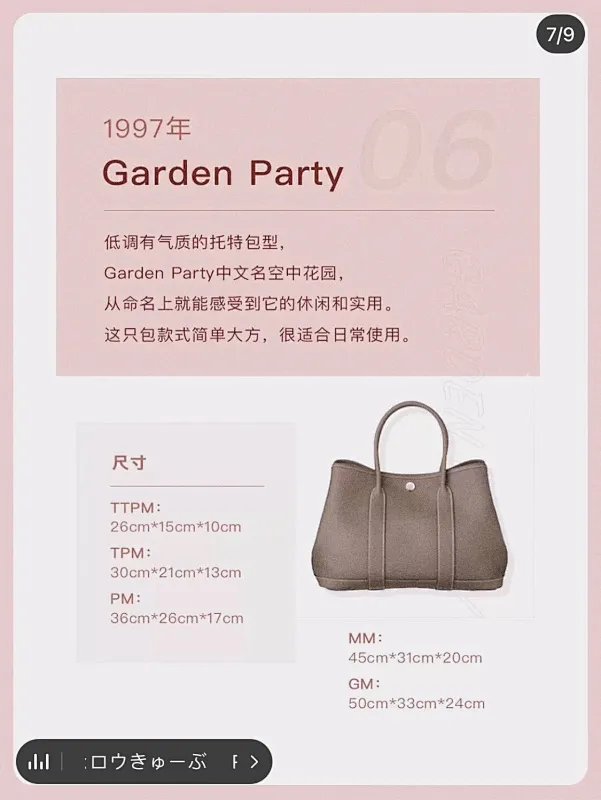 All categories Hermès women's bags (Hermès) Hermès 22123