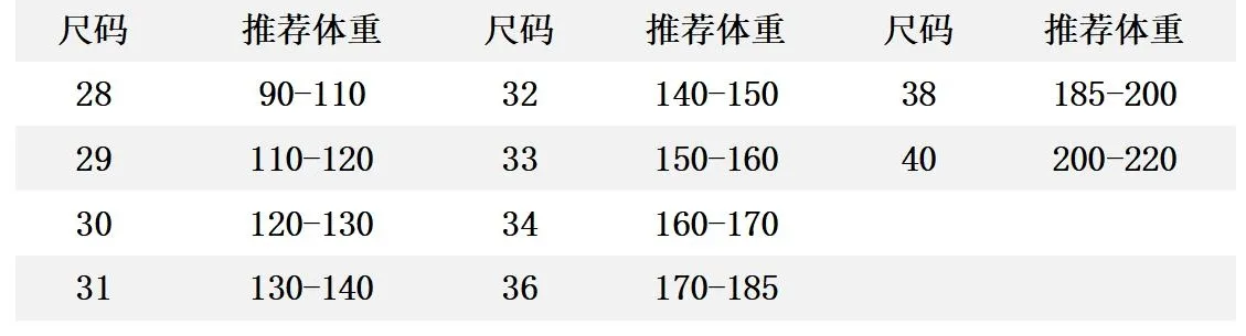 🅿️330 Dior 2025 summer new jeans denim shorts are produced using imported Japanese Denim plain cotton denim fabrics, complete with three standards. The top stone-washed process makes the texture reach the old taste of the 1980s. It is soft, delicate, comfortable and breathable. The color has a modern and fashionable vicissitudes. The upper body is versatile and fashionable! Light luxury, a must-have item for daily commuting! Code number: 28-40 (please state your height and weight when placing an order)