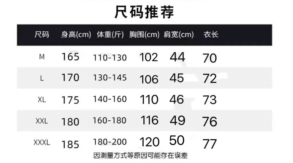 P180 2025 new autumn and winter mercerized cotton 270g long-sleeved masked MONCLER Process: Printing Color: Black/White Size: M~3XL