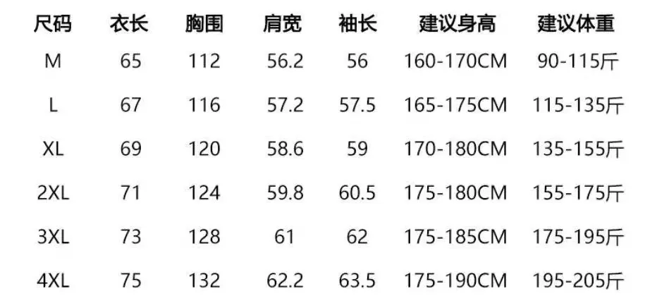 2-3 days to ship P720 Stone lsland/Stone Island joint MONCLER/Mongolian high quality 2025 autumn and winter new casual heavy industry suit exclusively developed by yb! High quality production! The top version of the trading company channel order, external orders for imported custom fabrics, high breathability and comfort, impeccable details, absolutely worth buying! This type of suit is also a must-have for lazy people. You don’t have to think about how to match it, you can just get it in one set! Brand element design concept, delicate and soft feel! It presents a casual cut and the upper body shape is great! On sale simultaneously on the official website! From a high-end men's positioning brand, the low-key luxury taste is irresistible! Exquisite workmanship and impeccable quality! The overall style is simple, fashionable and timeless, fully meeting the requirements of stylish and tasteful dressing! Size: M to 4XL (or state your height and weight when placing an order)