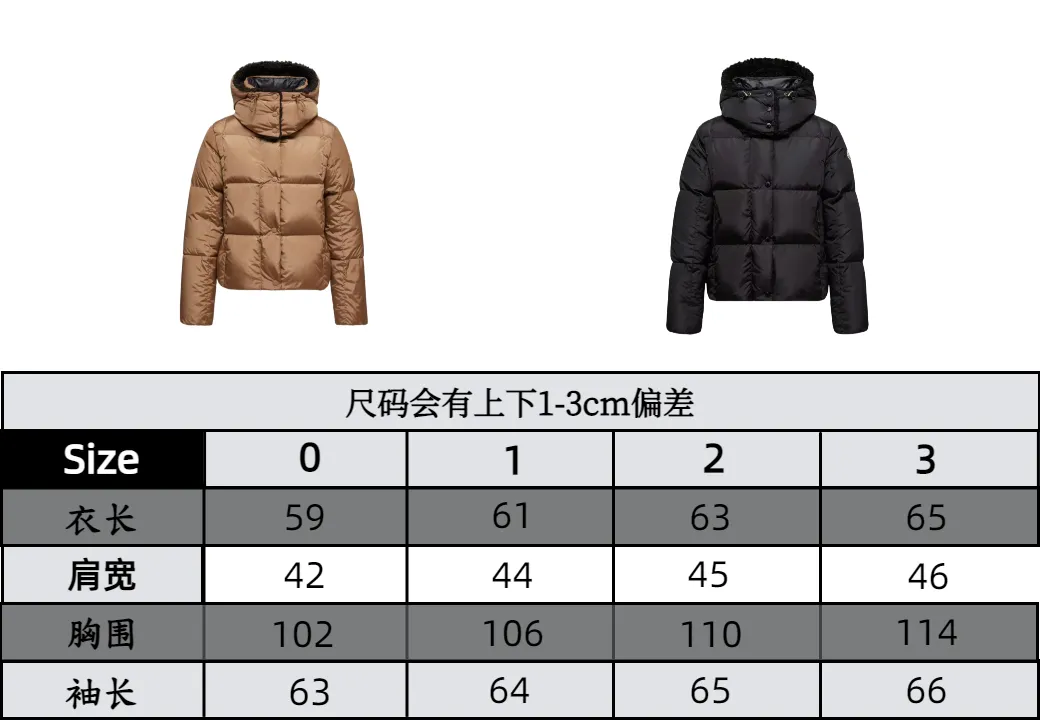 Moncler Castelnou Women's Square Quilted Hooded Short Down Jacket Size Chart P1320